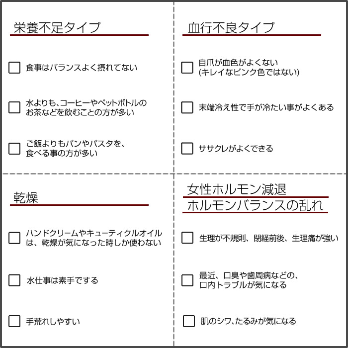 【ハンドケアコラム】 爪がもろい人は〇〇不足(2019/08/20 更新)
